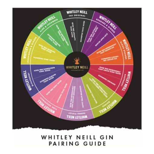 【2025 Flash Sales+ Free Shipping】Whitley Neill 70 cl Rhubarb & Ginger Gin - Image 4