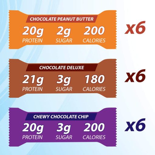 【Flash Sale + Free Shipping】18 Count of 1.76 Oz Bars- Pure Protein Bar Variety Pack (6 Chocolate Peanut Butter, 6 Chewy Chocolate Chip, 6 Chocolate Deluxe) - Image 2
