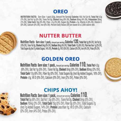 【2025 Flash Sales+ Free Shipping】OREO Original 56 Count Cookie Snack Packs - OREO Golden - CHIPS AHOY! - Nutter Butter Cookie Snacks Variety Pack - 2 Cookies Per Pack - Image 6