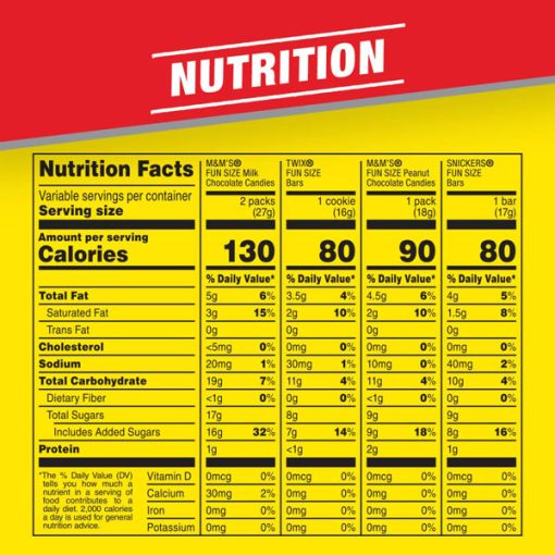 【2025 Flash Sales+ Free Shipping】SNICKERS, M&M'S & TWIX 31.18-Ounce 55 Piece Bag Fun Size Chocolate Candy Variety Mix - Image 6