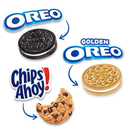【2025 Flash Sales+ Free Shipping】Nabisco Sweet Treats 30 Snack Packs Cookie Variety Pack - Image 4