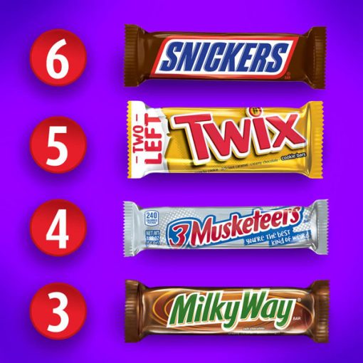 【2025 Flash Sales+ Free Shipping】SNICKERS, TWIX, 3 MUSKETEERS & MILKY WAY 33.31-Ounce 18-Count Box Full Size Chocolate Candy Bars - Image 4