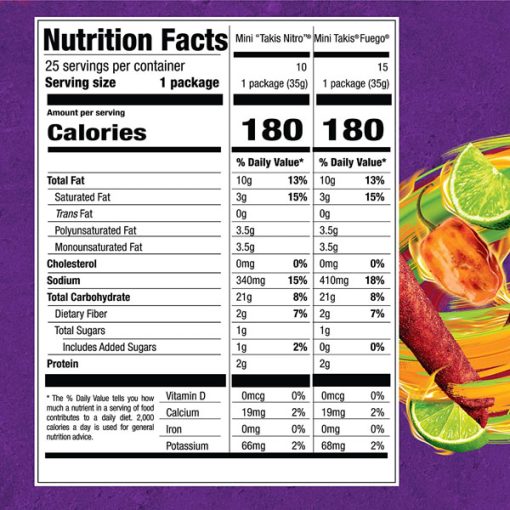 【2025 Flash Sales+ Free Shipping】Takis 30.75 Ounces 25 Individual Snack Packs Hot Chili Pepper and Lime Artificially Flavored Mini Fuego and Nitro Rolled Tortilla Chips - 1.23 Ounces Each - Image 4